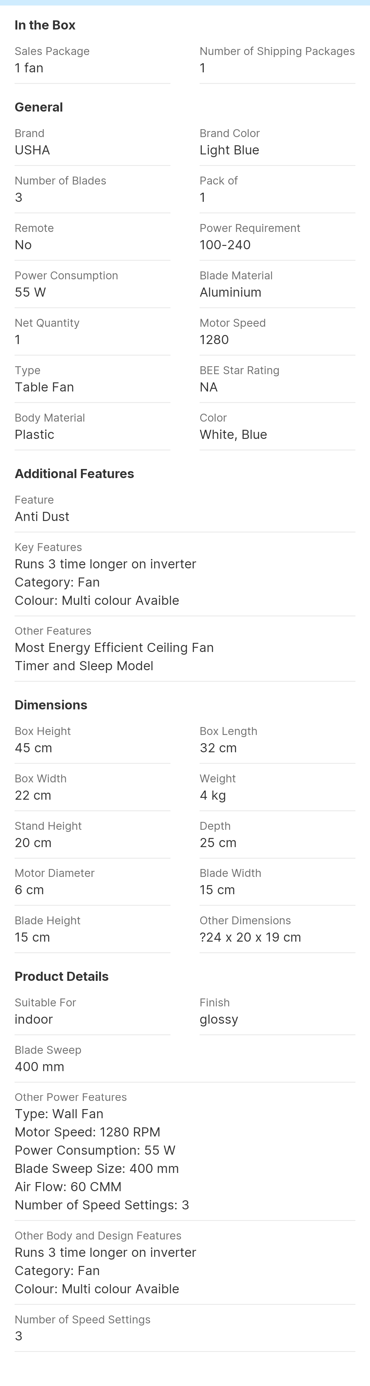Description